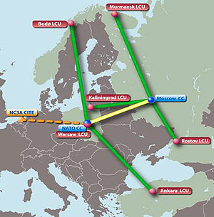42 SOLUTIONS SUPPORTS THE NATO-RUSSIA VIGILANT SKIES 2013 EXERCISE